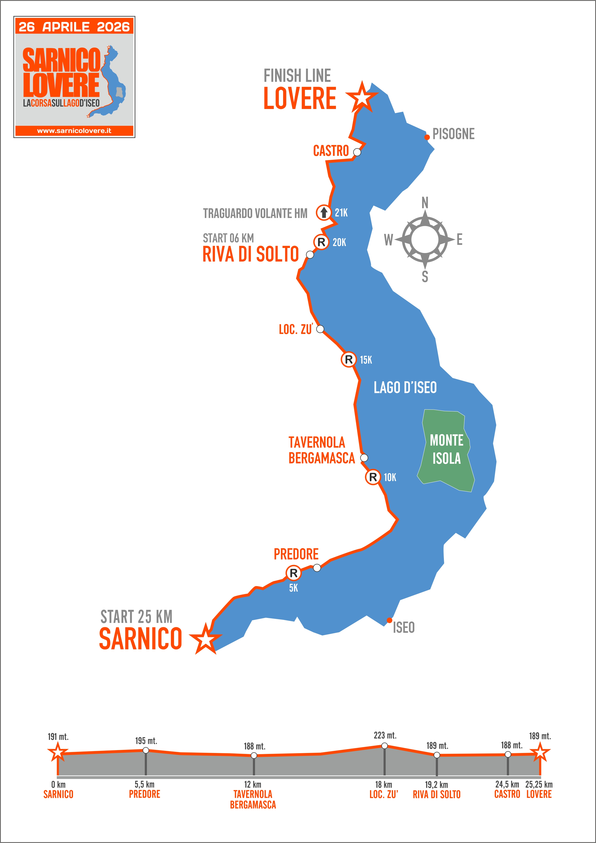 Mappa Gara 2026